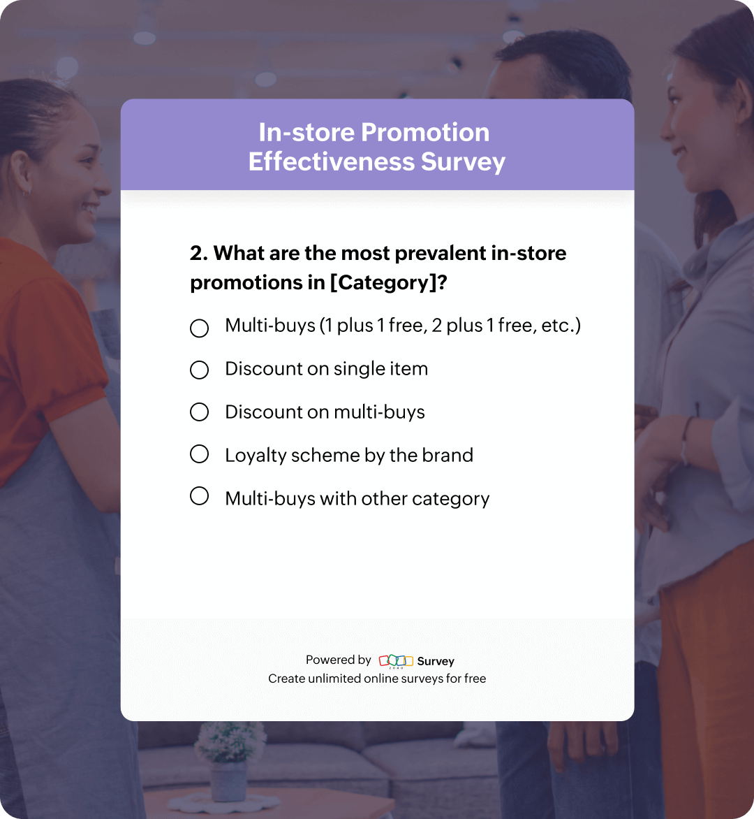 In-store promotion effectiveness survey questionnaire template