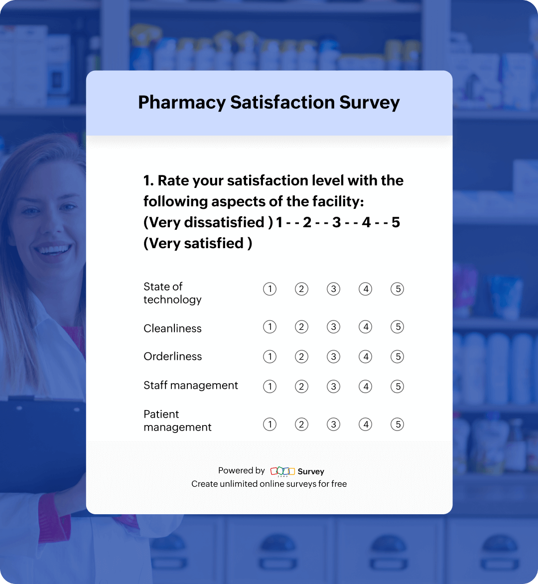 Pharmacy satisfaction survey questionnaire template