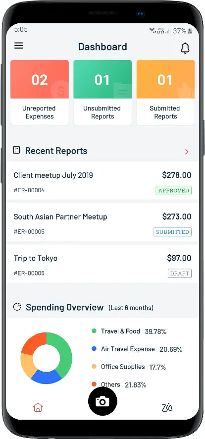 A screen showing the redesigned dashboard of Zoho Expense, an expense reporting app