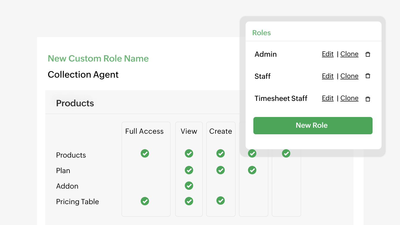 Set role-based access control | Zoho Billing