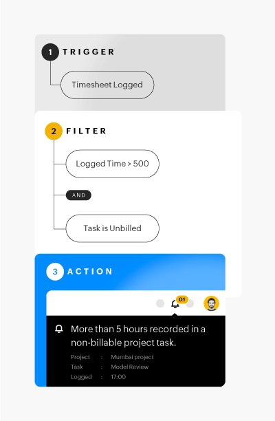 zb.feature.workAutomation.alttxt