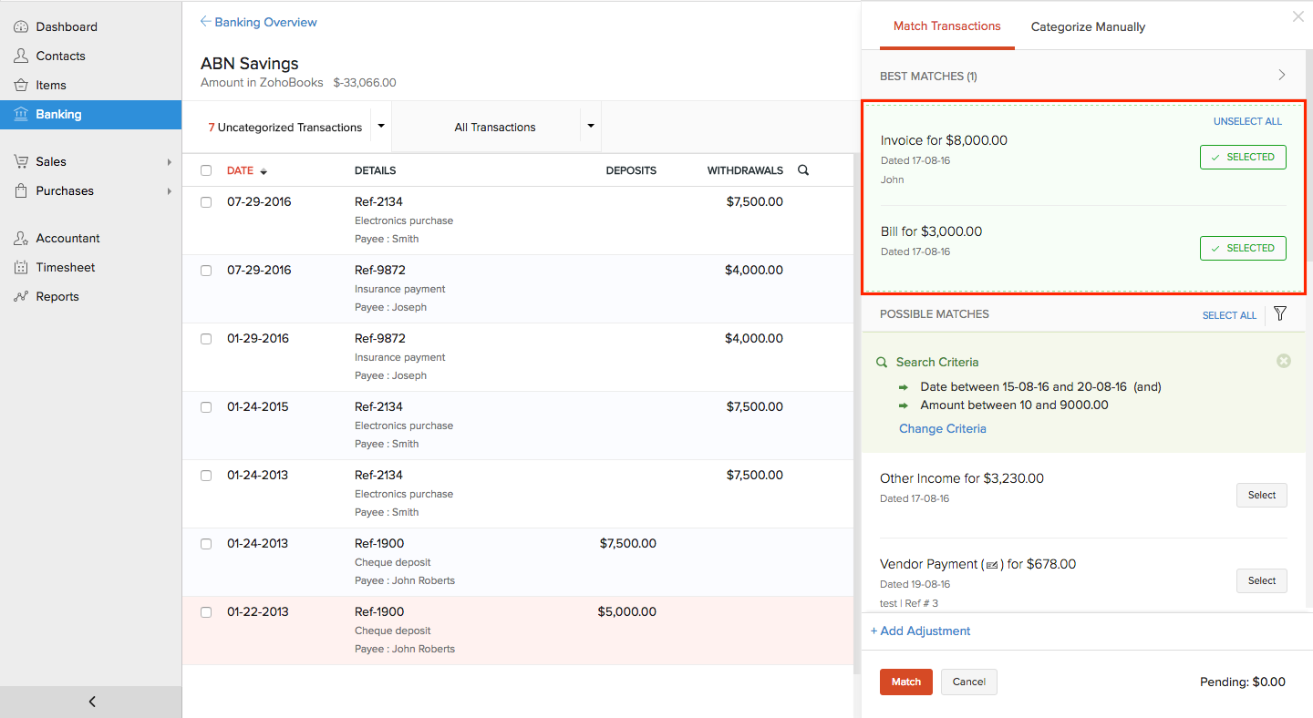 Categorized Transaction