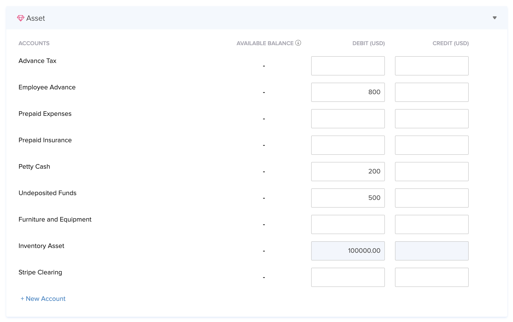 Asset Accounts