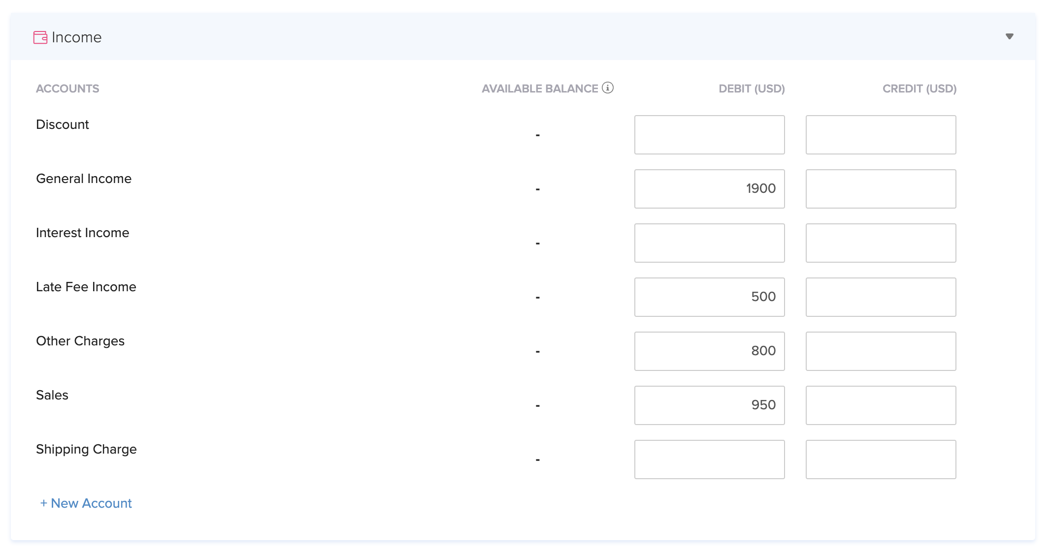 Income Accounts