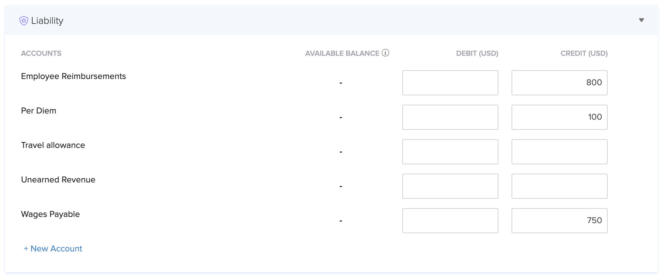 Liability Accounts