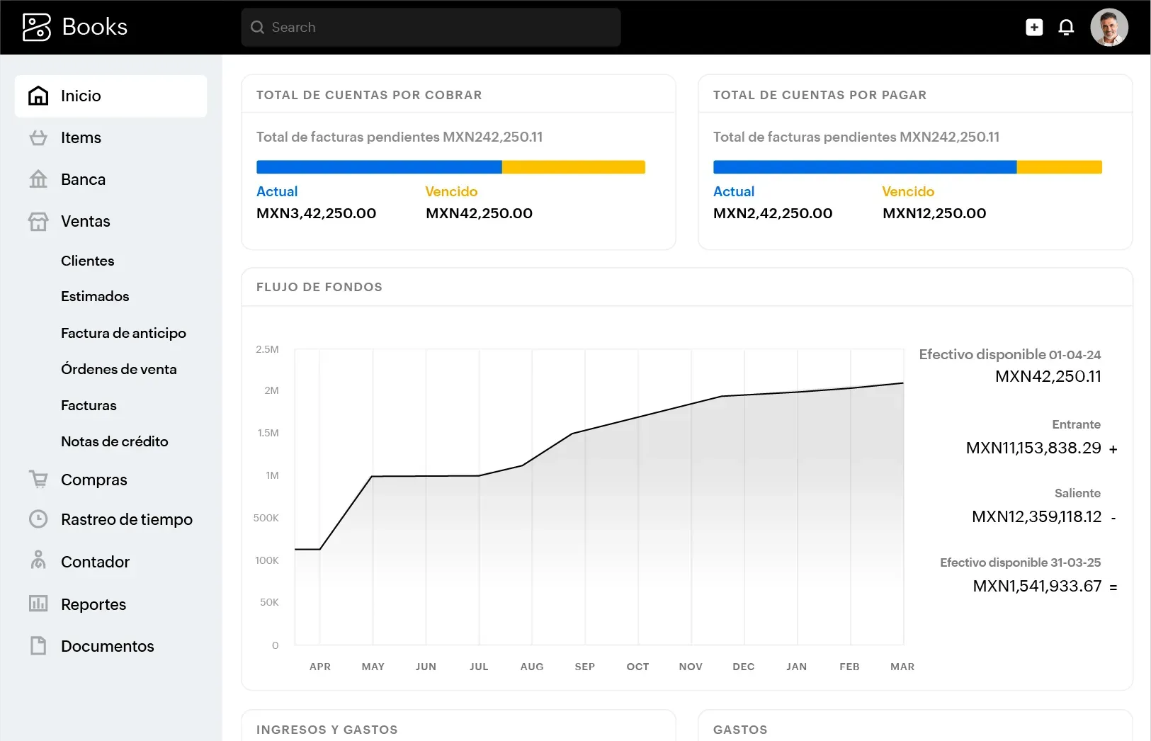 En el panel predeterminado de Zoho Books, se muestran datos financieros. Las aplicaciones muestras el total de las cuentas por pagar, las cuentas por cobrar y los montos adeudados en USD y un gráfico de flujo de efectivo con una tendencia positiva.