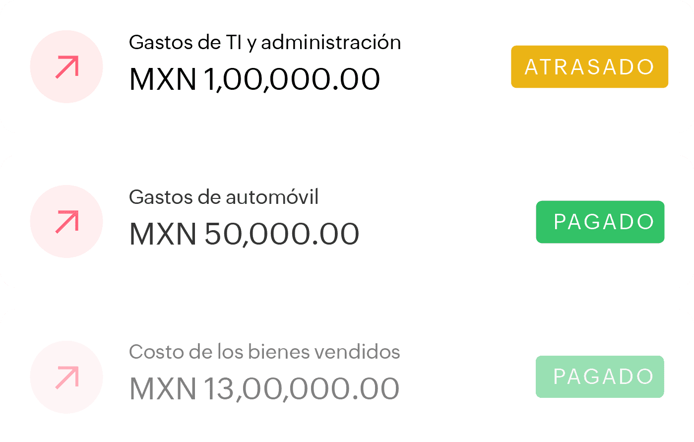 Rastrea gastos y facturas por pagar con Zoho Books