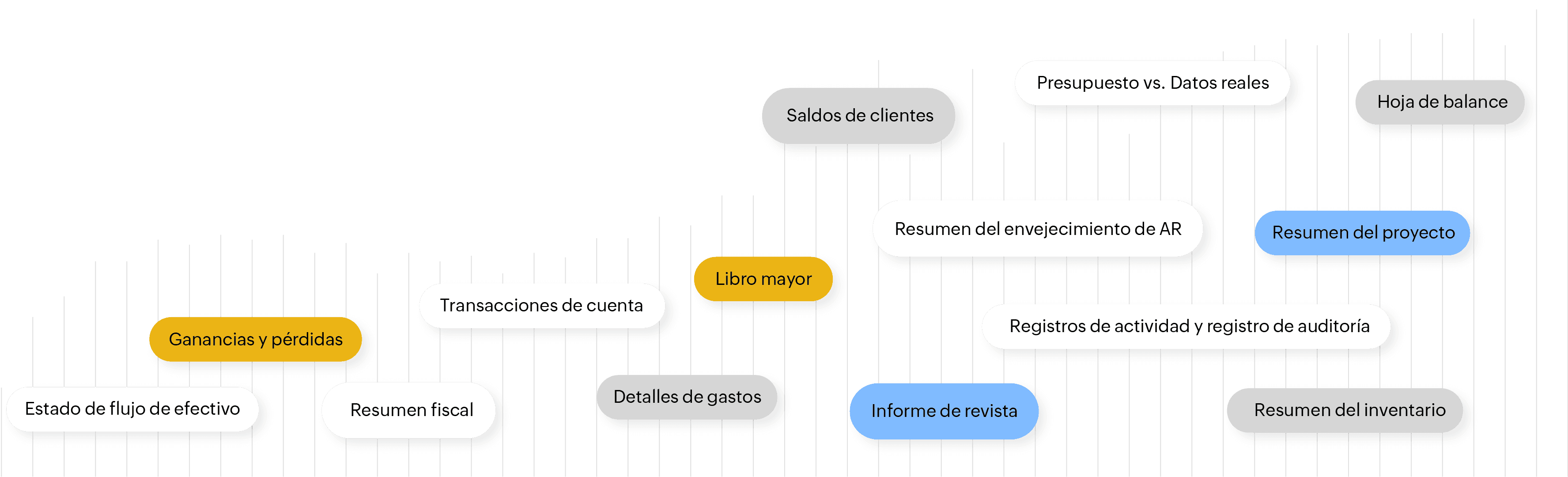 Algunos informes financieros disponibles en Zoho Books como informes de impuestos, declaraciones de flujo de efectivo, ganancias y pérdidas, entre otros.