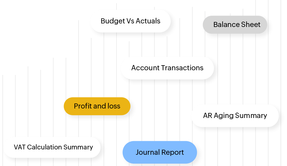 Some financial reports available on Zoho Books like profit and loss, cash flow statement, tax reports and more.