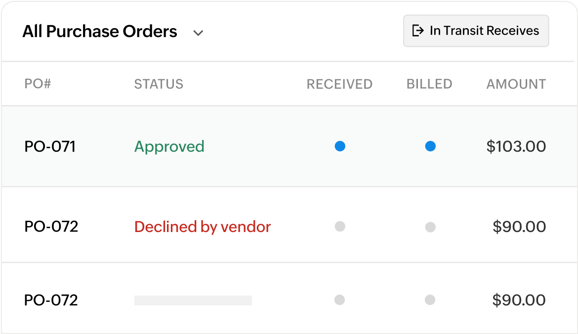 Professional invoice on Zoho Books