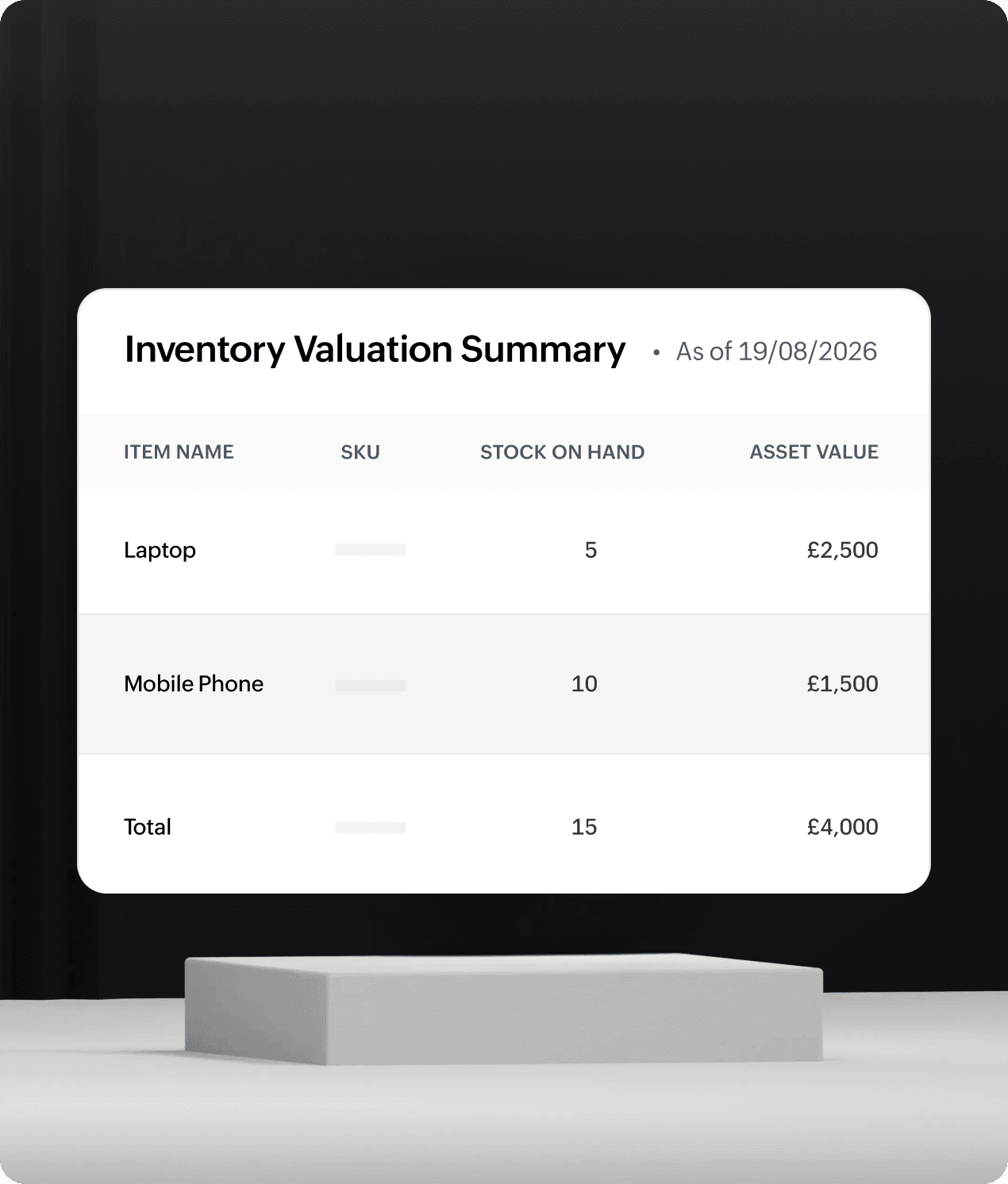 Inventory cost management