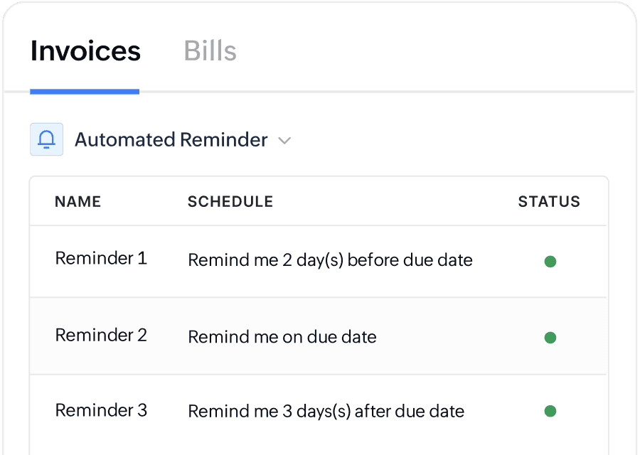 Admin that runs without reminders