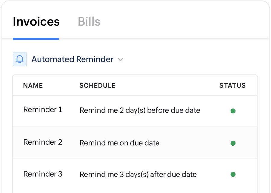 Automate routine accounting work