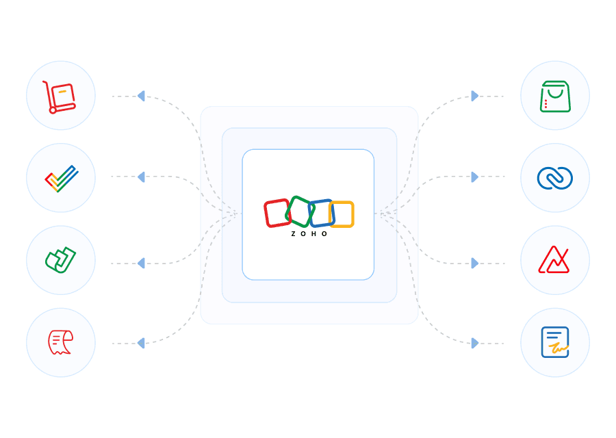 Accounting integrations for transport businesses in Zoho Books