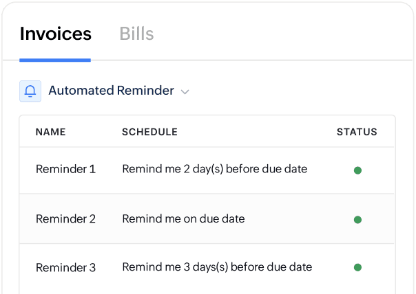 Automate the reminders that matter