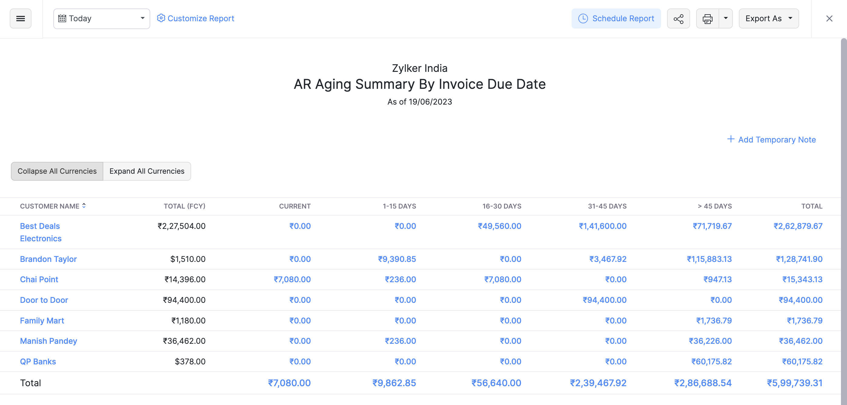 AR Aging Summary report 