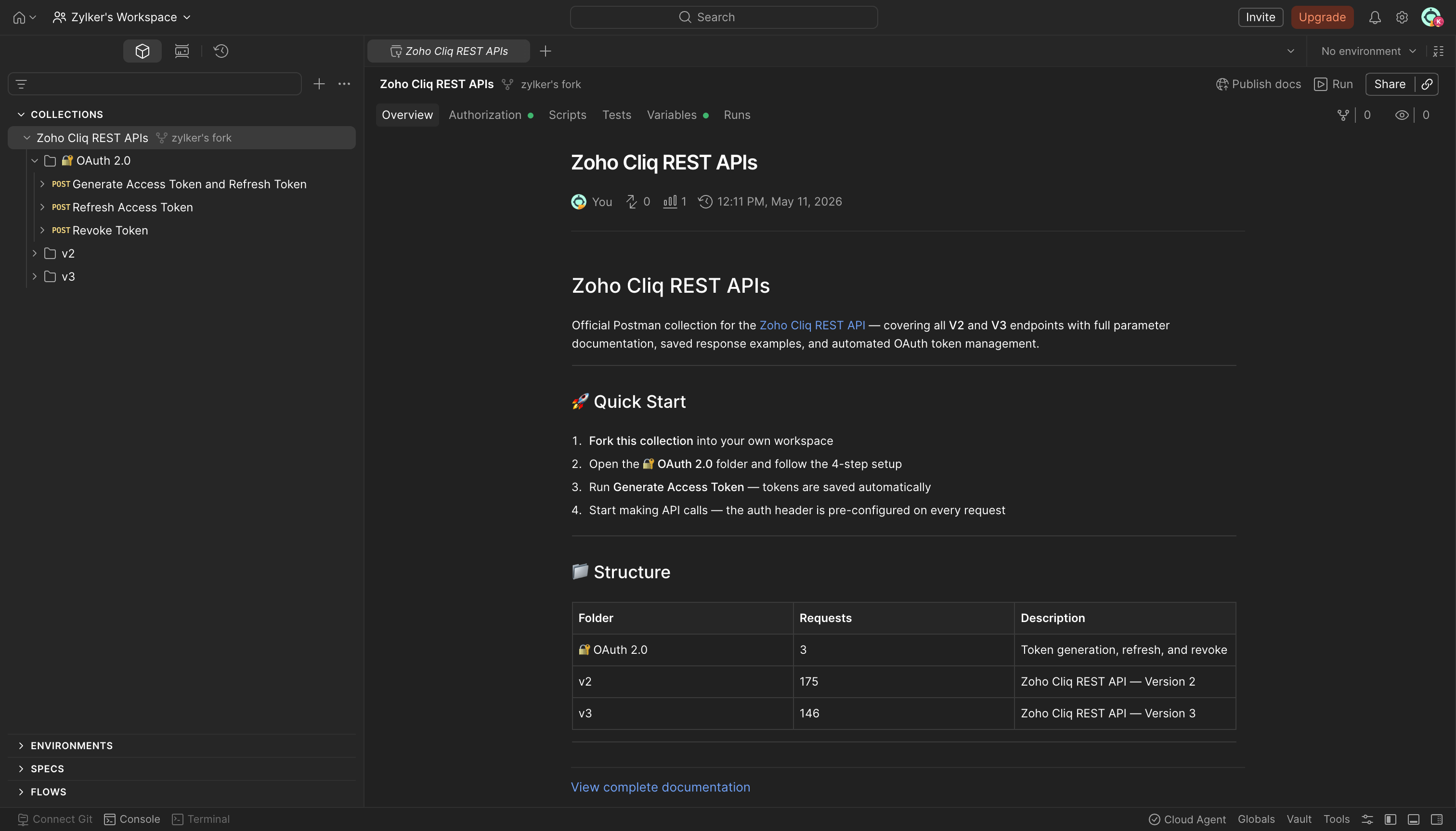 Zoho Cliq REST APIs Postman collection overview