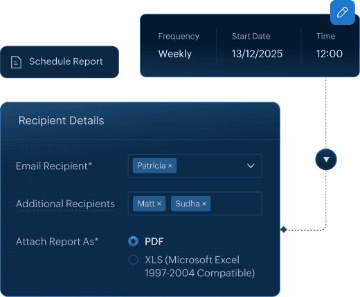 Run processes on a defined schedule