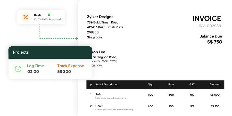 Zoho Billing interface displaying a detailed invoice with QR code for payment, itemized listing of sofa and chair with tax breakdown, and a project summary showing 2 hours of logged time and  tracked expense.