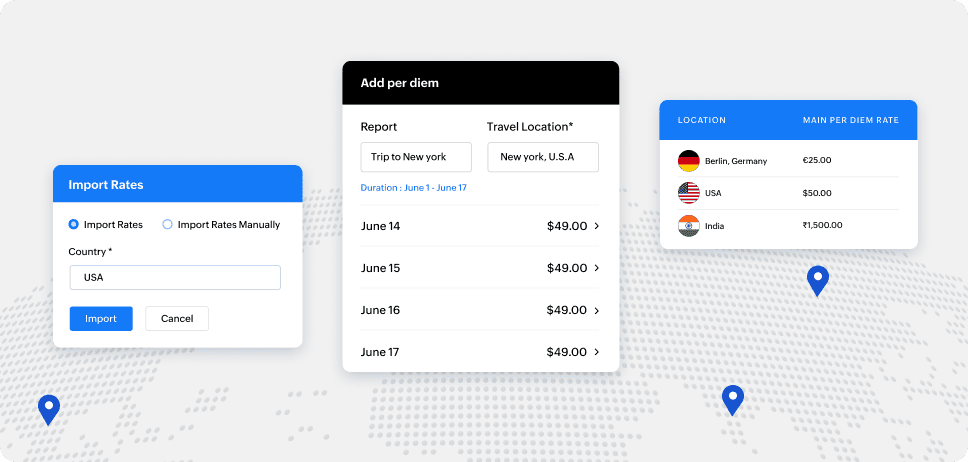 Manage per diem seamlessly across regions