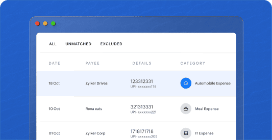 Dashboard showing Zoho Expense and Pine Labs integration with card transactions, expense status, and payment insights