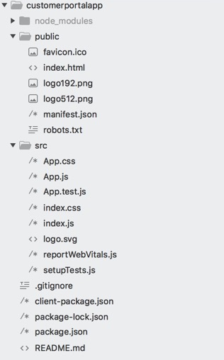 Initialize Client- React