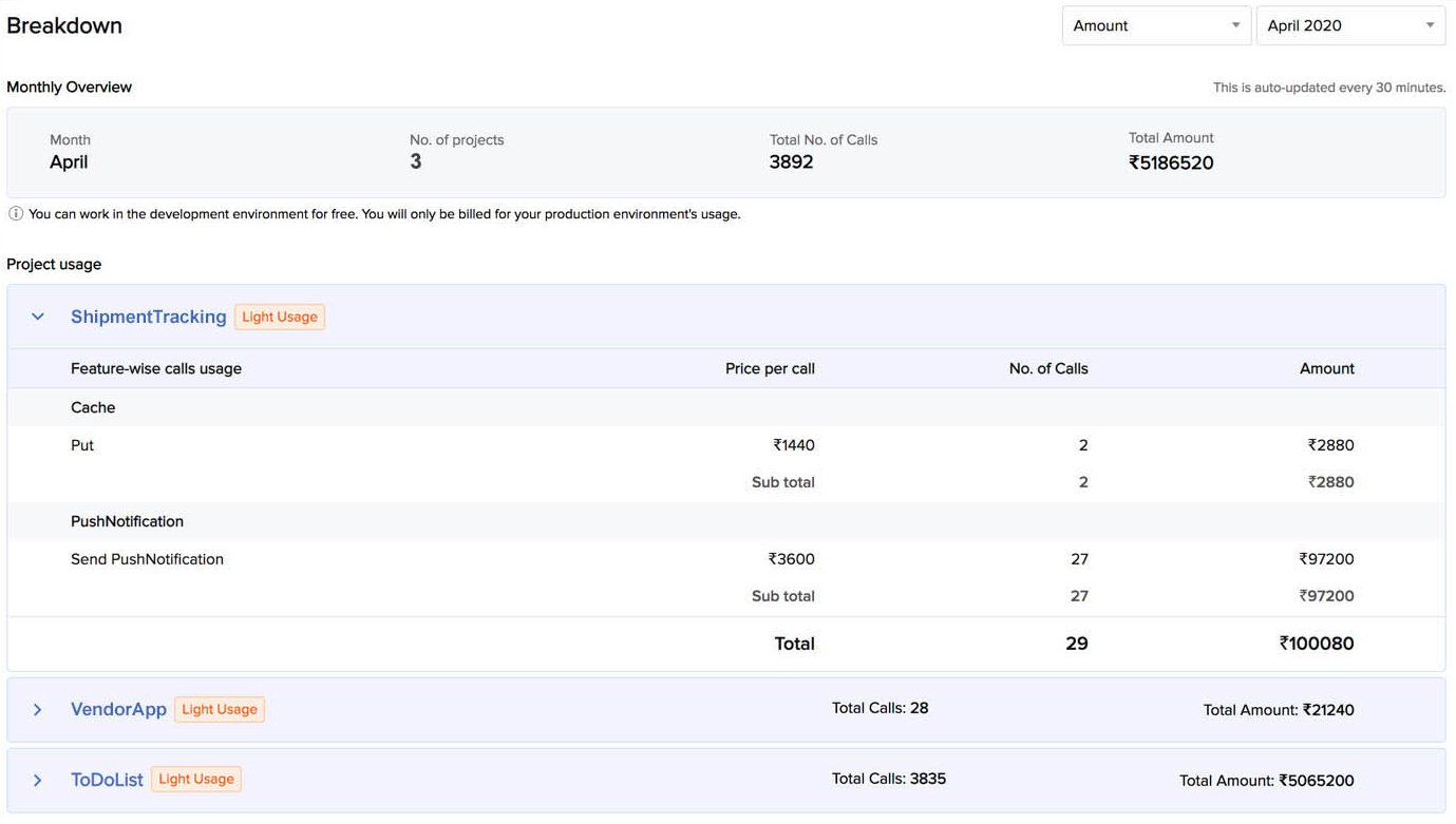 catalyst_billing_breakdown