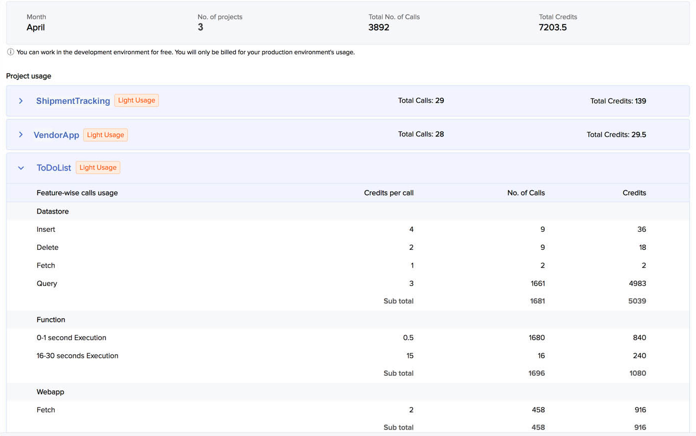 catalyst_billing_breakdown_3