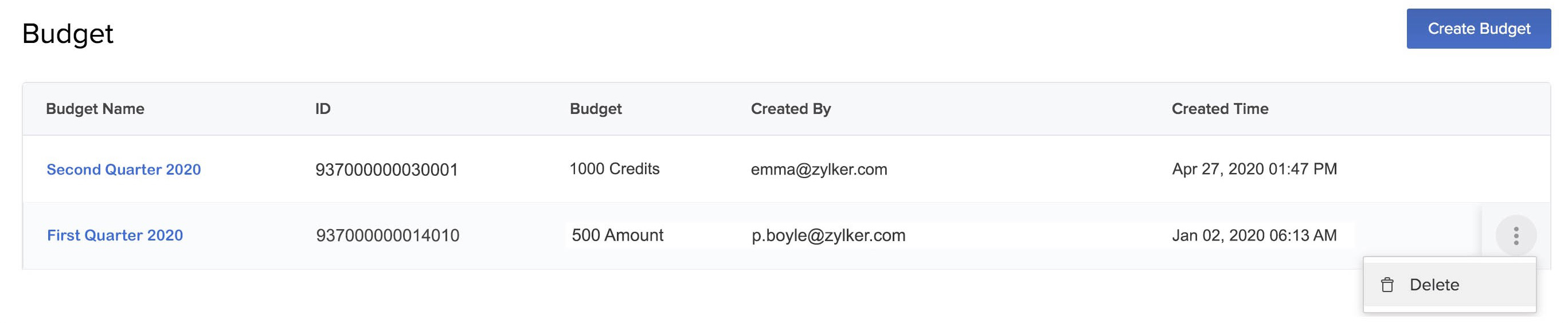 catalyst_billing_budget_delete