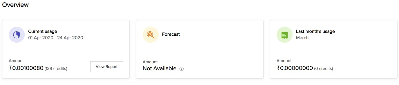 catalyst_billing_overview_stats