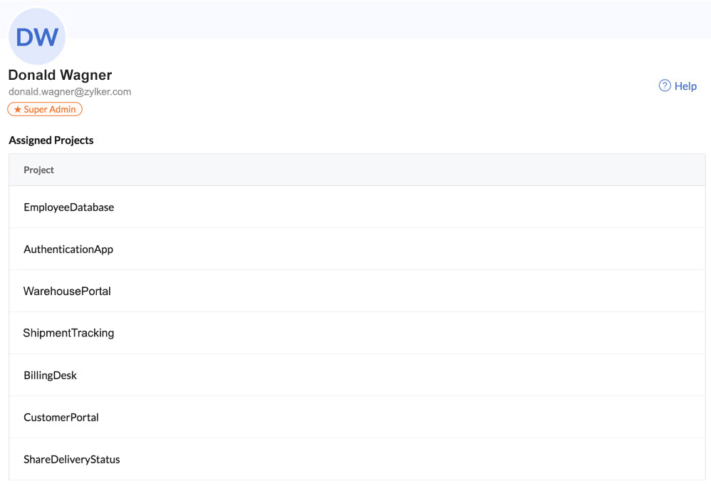 catalyst_collaborators_change_6