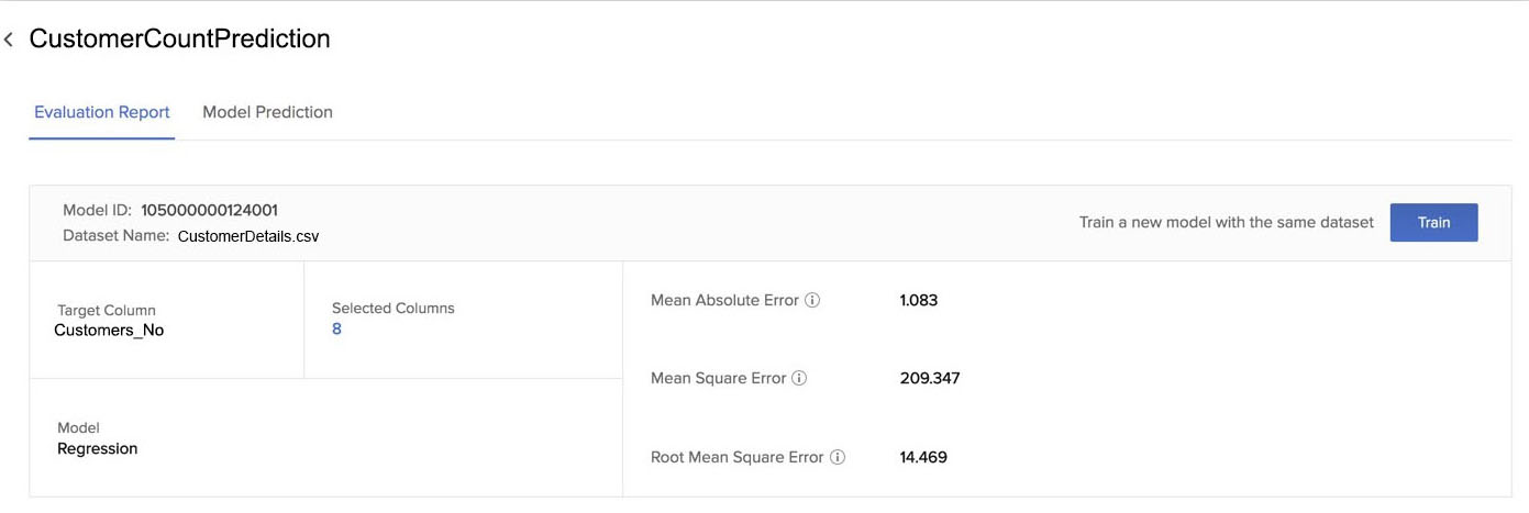catalyst_automl_eval_report_regression