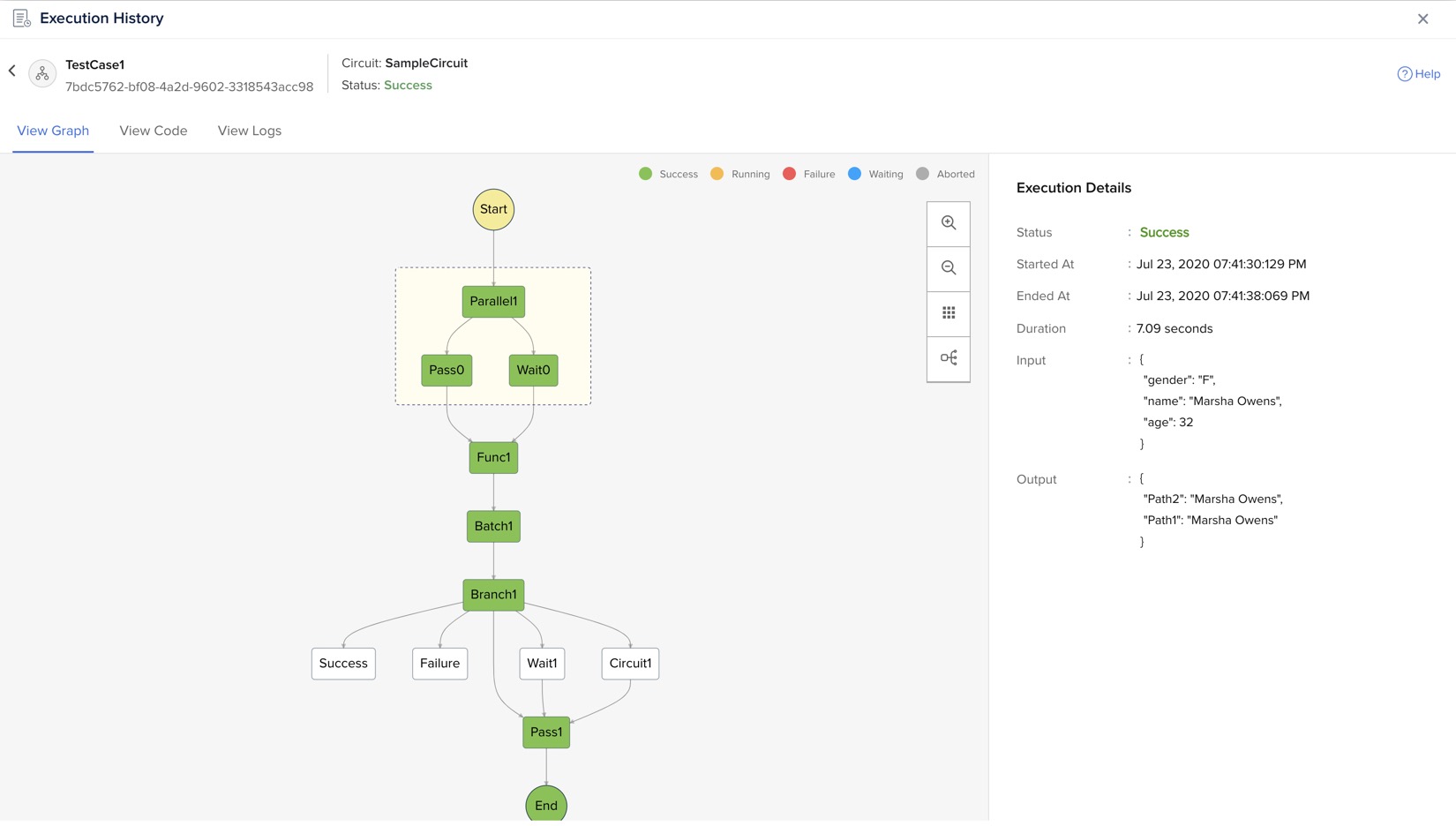Circuits- Execute a Circuit