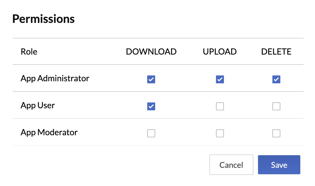 catalyst_file_store_permissions