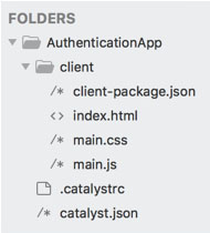 catalyst_authenticationapp_proj_dir_structure