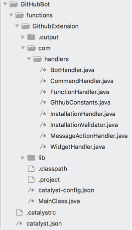 catalyst_gitbot_proj_dir_struct
