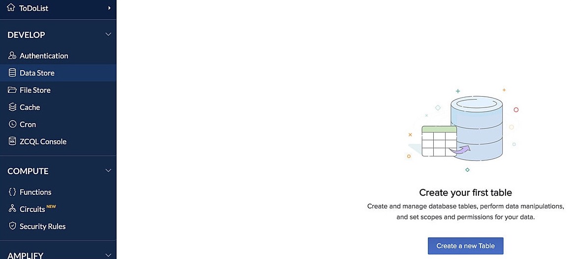 catalyst_todo_datastore