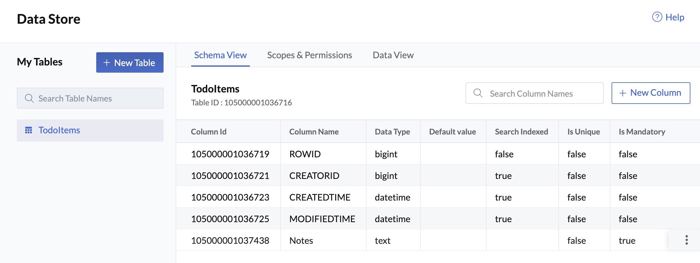 catalyst_todo_table_view