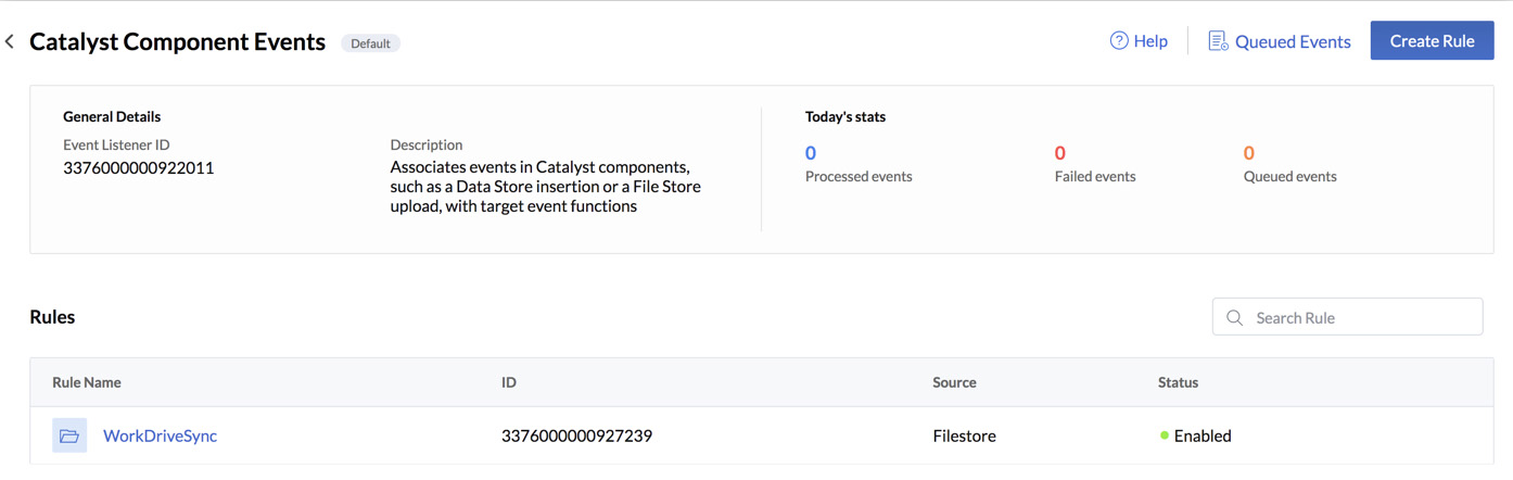 catalyst_workdrive_rule_created