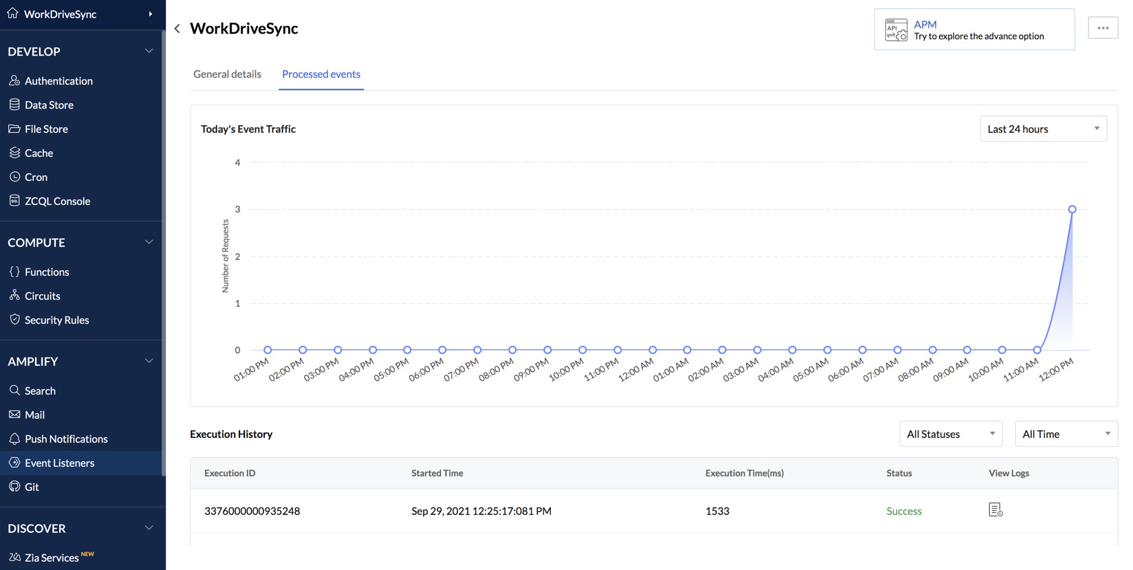 catalyst_workdrive_test_7