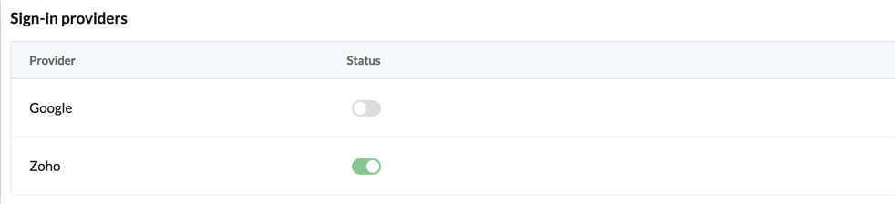 catalyst_workdrive_zoho_signin_3