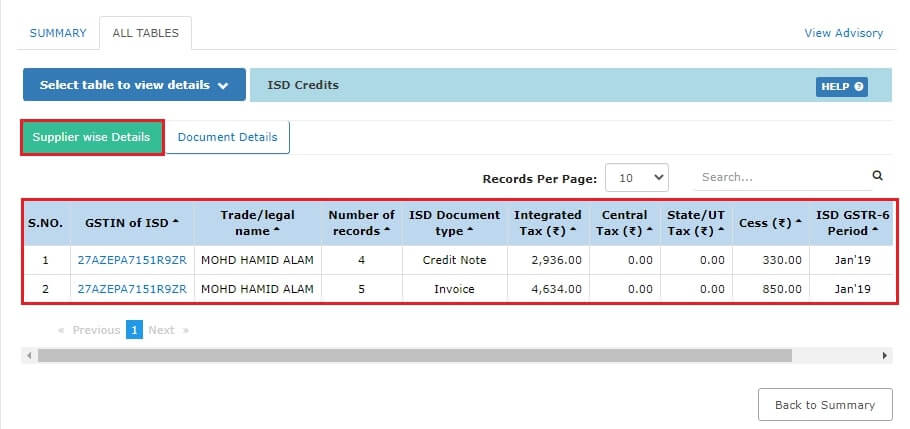 GSTR2b filing guide