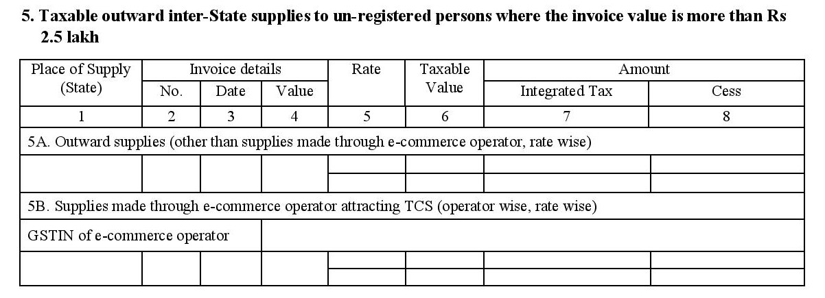 GSTR 1 for un-registered persons