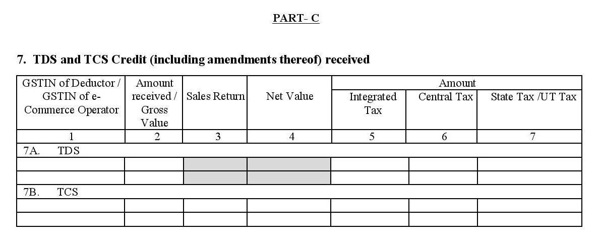 TDS & TCS credits received while filing GSTR2A