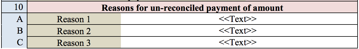 Reason for un-reconciled payment amount in GSTR 9C filing