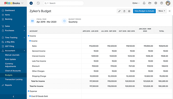 Create and Follow Budgets - Medium-Sized Business Accounting Software | Zoho Books