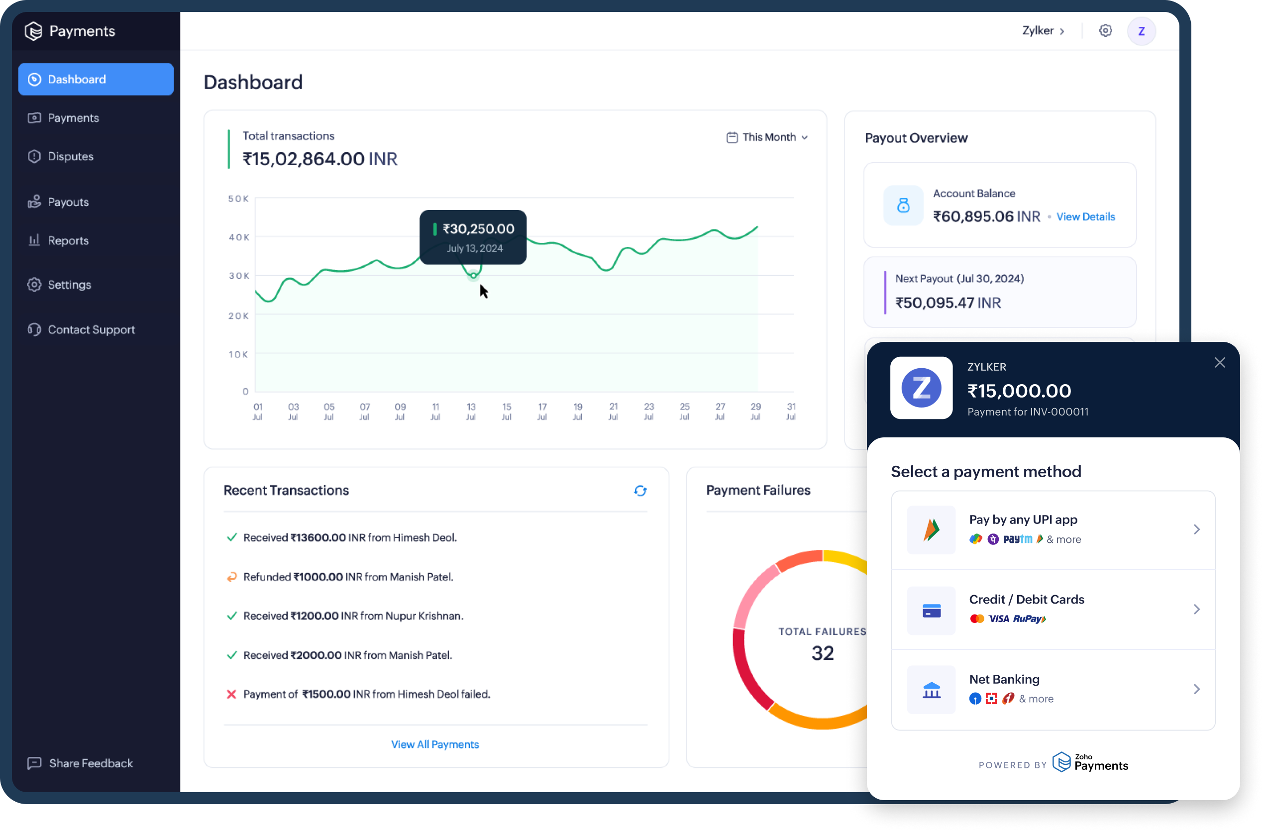 Online Payment Solution - Zoho Payments