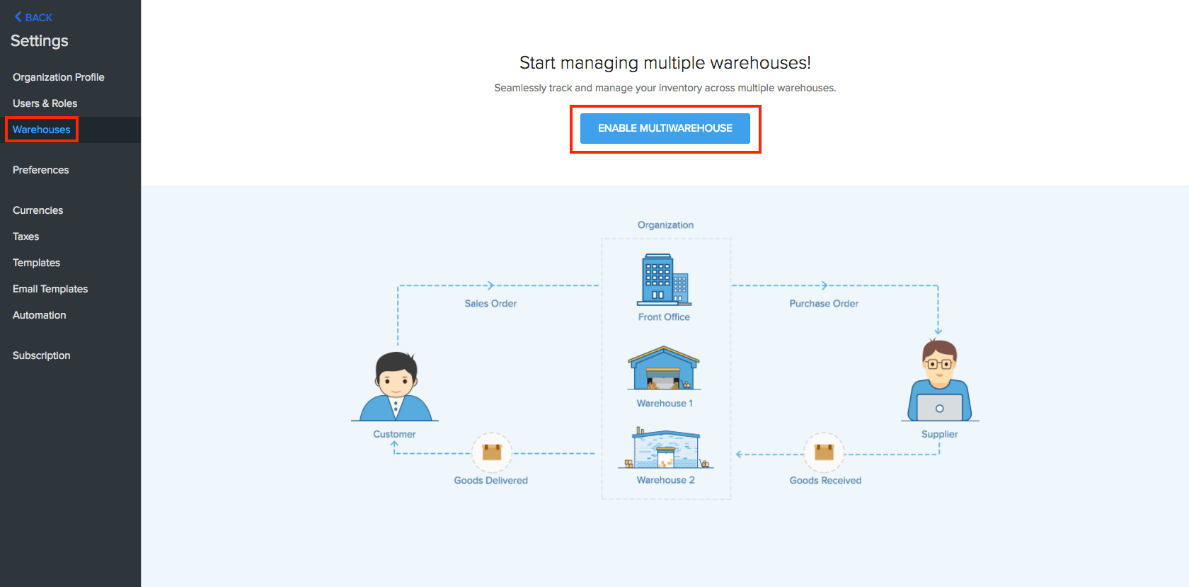 Enable multi-warehouse