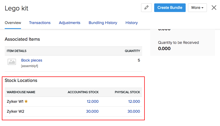 Composite Item Overview page