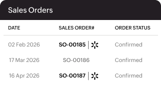 Sales orders - Walmart | Zoho Inventory